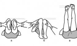 Разная длина ног после эндопротезирования тазобедренного сустава