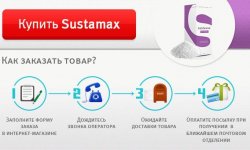 Sustamax: инструкция по применению, отзывы пациентов, цена
